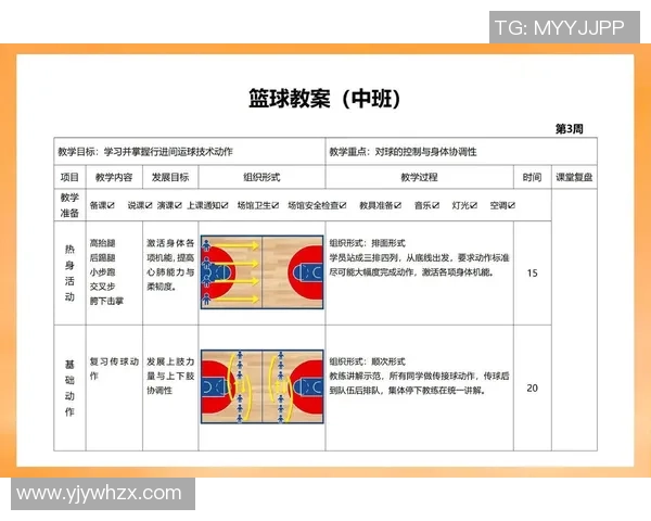 中班儿童户外篮球活动计划促进身体素质与团队合作能力提升